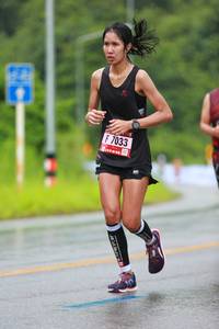 BIB: 7033
                            <button type="button" onclick="openModal(5528344)" class="btn btn-primary btn-sm float-right btn-popup" data-toggle="modal" data-target=".modal-high-quality">
                        <i class="fas fa-shopping-cart"></i> Add to Cart
                    </button>
                                            <button type="button" onclick="isThisMe(5528344, true)" class="btn btn-success btn-sm float-right btn-popup btn-isme hidden" data-toggle="tooltip" data-placement="bottom" title="นี่คือรูปของคุณใช่ไหม คลิกที่นี่เพื่อเอาเข้าอัลบั้ม">
                        <i class="fas fa-plus"></i> Add to album
                    </button>
                    <button type="button" onclick="isThisMe(5528344, false)" class="btn btn-warning btn-sm float-right btn-popup btn-isnotme hidden">
                        <i class="fas fa-ban"></i> Remove from album
                    </button>