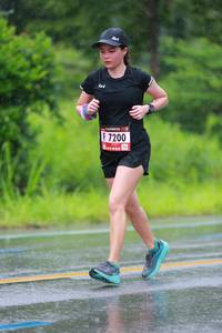 BIB: 7200
                            <button type="button" onclick="openModal(5528802)" class="btn btn-primary btn-sm float-right btn-popup" data-toggle="modal" data-target=".modal-high-quality">
                        <i class="fas fa-shopping-cart"></i> Add to Cart
                    </button>
                                            <button type="button" onclick="isThisMe(5528802, true)" class="btn btn-success btn-sm float-right btn-popup btn-isme hidden" data-toggle="tooltip" data-placement="bottom" title="นี่คือรูปของคุณใช่ไหม คลิกที่นี่เพื่อเอาเข้าอัลบั้ม">
                        <i class="fas fa-plus"></i> Add to album
                    </button>
                    <button type="button" onclick="isThisMe(5528802, false)" class="btn btn-warning btn-sm float-right btn-popup btn-isnotme hidden">
                        <i class="fas fa-ban"></i> Remove from album
                    </button>