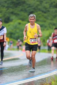 BIB: 5408
                            <button type="button" onclick="openModal(5529307)" class="btn btn-primary btn-sm float-right btn-popup" data-toggle="modal" data-target=".modal-high-quality">
                        <i class="fas fa-shopping-cart"></i> Add to Cart
                    </button>
                                            <button type="button" onclick="isThisMe(5529307, true)" class="btn btn-success btn-sm float-right btn-popup btn-isme hidden" data-toggle="tooltip" data-placement="bottom" title="นี่คือรูปของคุณใช่ไหม คลิกที่นี่เพื่อเอาเข้าอัลบั้ม">
                        <i class="fas fa-plus"></i> Add to album
                    </button>
                    <button type="button" onclick="isThisMe(5529307, false)" class="btn btn-warning btn-sm float-right btn-popup btn-isnotme hidden">
                        <i class="fas fa-ban"></i> Remove from album
                    </button>