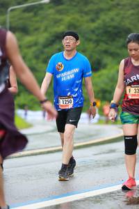 BIB: 1250
                            <button type="button" onclick="openModal(5529919)" class="btn btn-primary btn-sm float-right btn-popup" data-toggle="modal" data-target=".modal-high-quality">
                        <i class="fas fa-shopping-cart"></i> Add to Cart
                    </button>
                                            <button type="button" onclick="isThisMe(5529919, true)" class="btn btn-success btn-sm float-right btn-popup btn-isme hidden" data-toggle="tooltip" data-placement="bottom" title="นี่คือรูปของคุณใช่ไหม คลิกที่นี่เพื่อเอาเข้าอัลบั้ม">
                        <i class="fas fa-plus"></i> Add to album
                    </button>
                    <button type="button" onclick="isThisMe(5529919, false)" class="btn btn-warning btn-sm float-right btn-popup btn-isnotme hidden">
                        <i class="fas fa-ban"></i> Remove from album
                    </button>