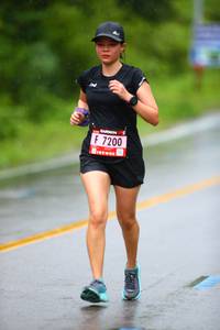 BIB: 7200
                            <button type="button" onclick="openModal(5549675)" class="btn btn-primary btn-sm float-right btn-popup" data-toggle="modal" data-target=".modal-high-quality">
                        <i class="fas fa-shopping-cart"></i> Add to Cart
                    </button>
                                            <button type="button" onclick="isThisMe(5549675, true)" class="btn btn-success btn-sm float-right btn-popup btn-isme hidden" data-toggle="tooltip" data-placement="bottom" title="นี่คือรูปของคุณใช่ไหม คลิกที่นี่เพื่อเอาเข้าอัลบั้ม">
                        <i class="fas fa-plus"></i> Add to album
                    </button>
                    <button type="button" onclick="isThisMe(5549675, false)" class="btn btn-warning btn-sm float-right btn-popup btn-isnotme hidden">
                        <i class="fas fa-ban"></i> Remove from album
                    </button>