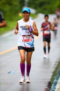 BIB: 7152
                            <button type="button" onclick="openModal(5527431)" class="btn btn-primary btn-sm float-right btn-popup" data-toggle="modal" data-target=".modal-high-quality">
                        <i class="fas fa-shopping-cart"></i> Add to Cart
                    </button>
                                            <button type="button" onclick="isThisMe(5527431, true)" class="btn btn-success btn-sm float-right btn-popup btn-isme hidden" data-toggle="tooltip" data-placement="bottom" title="นี่คือรูปของคุณใช่ไหม คลิกที่นี่เพื่อเอาเข้าอัลบั้ม">
                        <i class="fas fa-plus"></i> Add to album
                    </button>
                    <button type="button" onclick="isThisMe(5527431, false)" class="btn btn-warning btn-sm float-right btn-popup btn-isnotme hidden">
                        <i class="fas fa-ban"></i> Remove from album
                    </button>