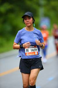 BIB: 1659
                            <button type="button" onclick="openModal(5547057)" class="btn btn-primary btn-sm float-right btn-popup" data-toggle="modal" data-target=".modal-high-quality">
                        <i class="fas fa-shopping-cart"></i> Add to Cart
                    </button>
                                            <button type="button" onclick="isThisMe(5547057, true)" class="btn btn-success btn-sm float-right btn-popup btn-isme hidden" data-toggle="tooltip" data-placement="bottom" title="นี่คือรูปของคุณใช่ไหม คลิกที่นี่เพื่อเอาเข้าอัลบั้ม">
                        <i class="fas fa-plus"></i> Add to album
                    </button>
                    <button type="button" onclick="isThisMe(5547057, false)" class="btn btn-warning btn-sm float-right btn-popup btn-isnotme hidden">
                        <i class="fas fa-ban"></i> Remove from album
                    </button>