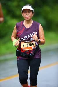 BIB: 3209
                            <button type="button" onclick="openModal(5551765)" class="btn btn-primary btn-sm float-right btn-popup" data-toggle="modal" data-target=".modal-high-quality">
                        <i class="fas fa-shopping-cart"></i> Add to Cart
                    </button>
                                            <button type="button" onclick="isThisMe(5551765, true)" class="btn btn-success btn-sm float-right btn-popup btn-isme hidden" data-toggle="tooltip" data-placement="bottom" title="นี่คือรูปของคุณใช่ไหม คลิกที่นี่เพื่อเอาเข้าอัลบั้ม">
                        <i class="fas fa-plus"></i> Add to album
                    </button>
                    <button type="button" onclick="isThisMe(5551765, false)" class="btn btn-warning btn-sm float-right btn-popup btn-isnotme hidden">
                        <i class="fas fa-ban"></i> Remove from album
                    </button>