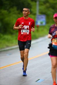 BIB: 5708
                            <button type="button" onclick="openModal(5561400)" class="btn btn-primary btn-sm float-right btn-popup" data-toggle="modal" data-target=".modal-high-quality">
                        <i class="fas fa-shopping-cart"></i> Add to Cart
                    </button>
                                            <button type="button" onclick="isThisMe(5561400, true)" class="btn btn-success btn-sm float-right btn-popup btn-isme hidden" data-toggle="tooltip" data-placement="bottom" title="นี่คือรูปของคุณใช่ไหม คลิกที่นี่เพื่อเอาเข้าอัลบั้ม">
                        <i class="fas fa-plus"></i> Add to album
                    </button>
                    <button type="button" onclick="isThisMe(5561400, false)" class="btn btn-warning btn-sm float-right btn-popup btn-isnotme hidden">
                        <i class="fas fa-ban"></i> Remove from album
                    </button>