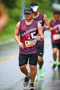 BIB: 1174
                            <button type="button" onclick="openModal(5552150)" class="btn btn-primary btn-sm float-right btn-popup" data-toggle="modal" data-target=".modal-high-quality">
                        <i class="fas fa-shopping-cart"></i> Add to Cart
                    </button>
                                            <button type="button" onclick="isThisMe(5552150, true)" class="btn btn-success btn-sm float-right btn-popup btn-isme hidden" data-toggle="tooltip" data-placement="bottom" title="นี่คือรูปของคุณใช่ไหม คลิกที่นี่เพื่อเอาเข้าอัลบั้ม">
                        <i class="fas fa-plus"></i> Add to album
                    </button>
                    <button type="button" onclick="isThisMe(5552150, false)" class="btn btn-warning btn-sm float-right btn-popup btn-isnotme hidden">
                        <i class="fas fa-ban"></i> Remove from album
                    </button>