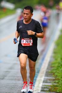 BIB: 7020
                            <button type="button" onclick="openModal(5552341)" class="btn btn-primary btn-sm float-right btn-popup" data-toggle="modal" data-target=".modal-high-quality">
                        <i class="fas fa-shopping-cart"></i> Add to Cart
                    </button>
                                            <button type="button" onclick="isThisMe(5552341, true)" class="btn btn-success btn-sm float-right btn-popup btn-isme hidden" data-toggle="tooltip" data-placement="bottom" title="นี่คือรูปของคุณใช่ไหม คลิกที่นี่เพื่อเอาเข้าอัลบั้ม">
                        <i class="fas fa-plus"></i> Add to album
                    </button>
                    <button type="button" onclick="isThisMe(5552341, false)" class="btn btn-warning btn-sm float-right btn-popup btn-isnotme hidden">
                        <i class="fas fa-ban"></i> Remove from album
                    </button>