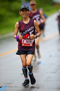 BIB: 7070
                            <button type="button" onclick="openModal(5563163)" class="btn btn-primary btn-sm float-right btn-popup" data-toggle="modal" data-target=".modal-high-quality">
                        <i class="fas fa-shopping-cart"></i> Add to Cart
                    </button>
                                            <button type="button" onclick="isThisMe(5563163, true)" class="btn btn-success btn-sm float-right btn-popup btn-isme hidden" data-toggle="tooltip" data-placement="bottom" title="นี่คือรูปของคุณใช่ไหม คลิกที่นี่เพื่อเอาเข้าอัลบั้ม">
                        <i class="fas fa-plus"></i> Add to album
                    </button>
                    <button type="button" onclick="isThisMe(5563163, false)" class="btn btn-warning btn-sm float-right btn-popup btn-isnotme hidden">
                        <i class="fas fa-ban"></i> Remove from album
                    </button>