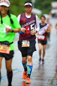 BIB: 1375, 
                            <button type="button" onclick="openModal(5552571)" class="btn btn-primary btn-sm float-right btn-popup" data-toggle="modal" data-target=".modal-high-quality">
                        <i class="fas fa-shopping-cart"></i> Add to Cart
                    </button>
                                            <button type="button" onclick="isThisMe(5552571, true)" class="btn btn-success btn-sm float-right btn-popup btn-isme hidden" data-toggle="tooltip" data-placement="bottom" title="นี่คือรูปของคุณใช่ไหม คลิกที่นี่เพื่อเอาเข้าอัลบั้ม">
                        <i class="fas fa-plus"></i> Add to album
                    </button>
                    <button type="button" onclick="isThisMe(5552571, false)" class="btn btn-warning btn-sm float-right btn-popup btn-isnotme hidden">
                        <i class="fas fa-ban"></i> Remove from album
                    </button>