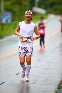 BIB: 5587
                            <button type="button" onclick="openModal(5563147)" class="btn btn-primary btn-sm float-right btn-popup" data-toggle="modal" data-target=".modal-high-quality">
                        <i class="fas fa-shopping-cart"></i> Add to Cart
                    </button>
                                            <button type="button" onclick="isThisMe(5563147, true)" class="btn btn-success btn-sm float-right btn-popup btn-isme hidden" data-toggle="tooltip" data-placement="bottom" title="นี่คือรูปของคุณใช่ไหม คลิกที่นี่เพื่อเอาเข้าอัลบั้ม">
                        <i class="fas fa-plus"></i> Add to album
                    </button>
                    <button type="button" onclick="isThisMe(5563147, false)" class="btn btn-warning btn-sm float-right btn-popup btn-isnotme hidden">
                        <i class="fas fa-ban"></i> Remove from album
                    </button>