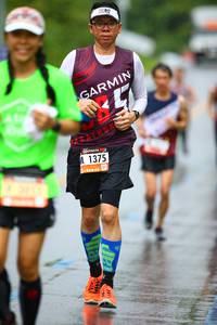 BIB: 1375, 
                            <button type="button" onclick="openModal(5552564)" class="btn btn-primary btn-sm float-right btn-popup" data-toggle="modal" data-target=".modal-high-quality">
                        <i class="fas fa-shopping-cart"></i> Add to Cart
                    </button>
                                            <button type="button" onclick="isThisMe(5552564, true)" class="btn btn-success btn-sm float-right btn-popup btn-isme hidden" data-toggle="tooltip" data-placement="bottom" title="นี่คือรูปของคุณใช่ไหม คลิกที่นี่เพื่อเอาเข้าอัลบั้ม">
                        <i class="fas fa-plus"></i> Add to album
                    </button>
                    <button type="button" onclick="isThisMe(5552564, false)" class="btn btn-warning btn-sm float-right btn-popup btn-isnotme hidden">
                        <i class="fas fa-ban"></i> Remove from album
                    </button>