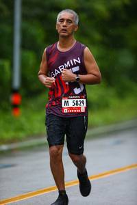 BIB: 5829
                            <button type="button" onclick="openModal(5561572)" class="btn btn-primary btn-sm float-right btn-popup" data-toggle="modal" data-target=".modal-high-quality">
                        <i class="fas fa-shopping-cart"></i> Add to Cart
                    </button>
                                            <button type="button" onclick="isThisMe(5561572, true)" class="btn btn-success btn-sm float-right btn-popup btn-isme hidden" data-toggle="tooltip" data-placement="bottom" title="นี่คือรูปของคุณใช่ไหม คลิกที่นี่เพื่อเอาเข้าอัลบั้ม">
                        <i class="fas fa-plus"></i> Add to album
                    </button>
                    <button type="button" onclick="isThisMe(5561572, false)" class="btn btn-warning btn-sm float-right btn-popup btn-isnotme hidden">
                        <i class="fas fa-ban"></i> Remove from album
                    </button>