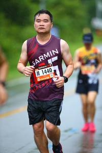 BIB: 1440
                            <button type="button" onclick="openModal(5552776)" class="btn btn-primary btn-sm float-right btn-popup" data-toggle="modal" data-target=".modal-high-quality">
                        <i class="fas fa-shopping-cart"></i> Add to Cart
                    </button>
                                            <button type="button" onclick="isThisMe(5552776, true)" class="btn btn-success btn-sm float-right btn-popup btn-isme hidden" data-toggle="tooltip" data-placement="bottom" title="นี่คือรูปของคุณใช่ไหม คลิกที่นี่เพื่อเอาเข้าอัลบั้ม">
                        <i class="fas fa-plus"></i> Add to album
                    </button>
                    <button type="button" onclick="isThisMe(5552776, false)" class="btn btn-warning btn-sm float-right btn-popup btn-isnotme hidden">
                        <i class="fas fa-ban"></i> Remove from album
                    </button>