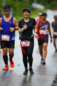 BIB: 5374, 7034
                            <button type="button" onclick="openModal(5561582)" class="btn btn-primary btn-sm float-right btn-popup" data-toggle="modal" data-target=".modal-high-quality">
                        <i class="fas fa-shopping-cart"></i> Add to Cart
                    </button>
                                            <button type="button" onclick="isThisMe(5561582, true)" class="btn btn-success btn-sm float-right btn-popup btn-isme hidden" data-toggle="tooltip" data-placement="bottom" title="นี่คือรูปของคุณใช่ไหม คลิกที่นี่เพื่อเอาเข้าอัลบั้ม">
                        <i class="fas fa-plus"></i> Add to album
                    </button>
                    <button type="button" onclick="isThisMe(5561582, false)" class="btn btn-warning btn-sm float-right btn-popup btn-isnotme hidden">
                        <i class="fas fa-ban"></i> Remove from album
                    </button>