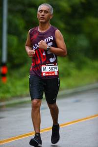 BIB: 5829
                            <button type="button" onclick="openModal(5561570)" class="btn btn-primary btn-sm float-right btn-popup" data-toggle="modal" data-target=".modal-high-quality">
                        <i class="fas fa-shopping-cart"></i> Add to Cart
                    </button>
                                            <button type="button" onclick="isThisMe(5561570, true)" class="btn btn-success btn-sm float-right btn-popup btn-isme hidden" data-toggle="tooltip" data-placement="bottom" title="นี่คือรูปของคุณใช่ไหม คลิกที่นี่เพื่อเอาเข้าอัลบั้ม">
                        <i class="fas fa-plus"></i> Add to album
                    </button>
                    <button type="button" onclick="isThisMe(5561570, false)" class="btn btn-warning btn-sm float-right btn-popup btn-isnotme hidden">
                        <i class="fas fa-ban"></i> Remove from album
                    </button>