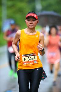 BIB: 3054, 
                            <button type="button" onclick="openModal(5551764)" class="btn btn-primary btn-sm float-right btn-popup" data-toggle="modal" data-target=".modal-high-quality">
                        <i class="fas fa-shopping-cart"></i> Add to Cart
                    </button>
                                            <button type="button" onclick="isThisMe(5551764, true)" class="btn btn-success btn-sm float-right btn-popup btn-isme hidden" data-toggle="tooltip" data-placement="bottom" title="นี่คือรูปของคุณใช่ไหม คลิกที่นี่เพื่อเอาเข้าอัลบั้ม">
                        <i class="fas fa-plus"></i> Add to album
                    </button>
                    <button type="button" onclick="isThisMe(5551764, false)" class="btn btn-warning btn-sm float-right btn-popup btn-isnotme hidden">
                        <i class="fas fa-ban"></i> Remove from album
                    </button>