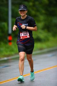 BIB: 7009
                            <button type="button" onclick="openModal(5526239)" class="btn btn-primary btn-sm float-right btn-popup" data-toggle="modal" data-target=".modal-high-quality">
                        <i class="fas fa-shopping-cart"></i> Add to Cart
                    </button>
                                            <button type="button" onclick="isThisMe(5526239, true)" class="btn btn-success btn-sm float-right btn-popup btn-isme hidden" data-toggle="tooltip" data-placement="bottom" title="นี่คือรูปของคุณใช่ไหม คลิกที่นี่เพื่อเอาเข้าอัลบั้ม">
                        <i class="fas fa-plus"></i> Add to album
                    </button>
                    <button type="button" onclick="isThisMe(5526239, false)" class="btn btn-warning btn-sm float-right btn-popup btn-isnotme hidden">
                        <i class="fas fa-ban"></i> Remove from album
                    </button>