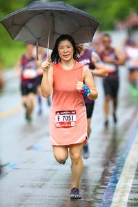 BIB: 7051
                            <button type="button" onclick="openModal(5551768)" class="btn btn-primary btn-sm float-right btn-popup" data-toggle="modal" data-target=".modal-high-quality">
                        <i class="fas fa-shopping-cart"></i> Add to Cart
                    </button>
                                            <button type="button" onclick="isThisMe(5551768, true)" class="btn btn-success btn-sm float-right btn-popup btn-isme hidden" data-toggle="tooltip" data-placement="bottom" title="นี่คือรูปของคุณใช่ไหม คลิกที่นี่เพื่อเอาเข้าอัลบั้ม">
                        <i class="fas fa-plus"></i> Add to album
                    </button>
                    <button type="button" onclick="isThisMe(5551768, false)" class="btn btn-warning btn-sm float-right btn-popup btn-isnotme hidden">
                        <i class="fas fa-ban"></i> Remove from album
                    </button>