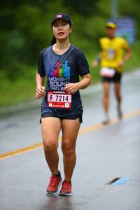 BIB: 7214
                            <button type="button" onclick="openModal(5561853)" class="btn btn-primary btn-sm float-right btn-popup" data-toggle="modal" data-target=".modal-high-quality">
                        <i class="fas fa-shopping-cart"></i> Add to Cart
                    </button>
                                            <button type="button" onclick="isThisMe(5561853, true)" class="btn btn-success btn-sm float-right btn-popup btn-isme hidden" data-toggle="tooltip" data-placement="bottom" title="นี่คือรูปของคุณใช่ไหม คลิกที่นี่เพื่อเอาเข้าอัลบั้ม">
                        <i class="fas fa-plus"></i> Add to album
                    </button>
                    <button type="button" onclick="isThisMe(5561853, false)" class="btn btn-warning btn-sm float-right btn-popup btn-isnotme hidden">
                        <i class="fas fa-ban"></i> Remove from album
                    </button>