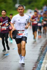 BIB: 5308
                            <button type="button" onclick="openModal(5526252)" class="btn btn-primary btn-sm float-right btn-popup" data-toggle="modal" data-target=".modal-high-quality">
                        <i class="fas fa-shopping-cart"></i> Add to Cart
                    </button>
                                            <button type="button" onclick="isThisMe(5526252, true)" class="btn btn-success btn-sm float-right btn-popup btn-isme hidden" data-toggle="tooltip" data-placement="bottom" title="นี่คือรูปของคุณใช่ไหม คลิกที่นี่เพื่อเอาเข้าอัลบั้ม">
                        <i class="fas fa-plus"></i> Add to album
                    </button>
                    <button type="button" onclick="isThisMe(5526252, false)" class="btn btn-warning btn-sm float-right btn-popup btn-isnotme hidden">
                        <i class="fas fa-ban"></i> Remove from album
                    </button>