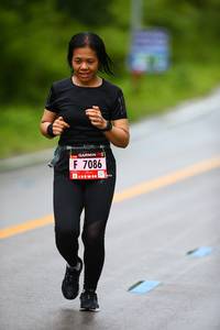 BIB: 7086
                            <button type="button" onclick="openModal(5527725)" class="btn btn-primary btn-sm float-right btn-popup" data-toggle="modal" data-target=".modal-high-quality">
                        <i class="fas fa-shopping-cart"></i> Add to Cart
                    </button>
                                            <button type="button" onclick="isThisMe(5527725, true)" class="btn btn-success btn-sm float-right btn-popup btn-isme hidden" data-toggle="tooltip" data-placement="bottom" title="นี่คือรูปของคุณใช่ไหม คลิกที่นี่เพื่อเอาเข้าอัลบั้ม">
                        <i class="fas fa-plus"></i> Add to album
                    </button>
                    <button type="button" onclick="isThisMe(5527725, false)" class="btn btn-warning btn-sm float-right btn-popup btn-isnotme hidden">
                        <i class="fas fa-ban"></i> Remove from album
                    </button>