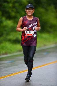 BIB: 5412
                            <button type="button" onclick="openModal(5553620)" class="btn btn-primary btn-sm float-right btn-popup" data-toggle="modal" data-target=".modal-high-quality">
                        <i class="fas fa-shopping-cart"></i> Add to Cart
                    </button>
                                            <button type="button" onclick="isThisMe(5553620, true)" class="btn btn-success btn-sm float-right btn-popup btn-isme hidden" data-toggle="tooltip" data-placement="bottom" title="นี่คือรูปของคุณใช่ไหม คลิกที่นี่เพื่อเอาเข้าอัลบั้ม">
                        <i class="fas fa-plus"></i> Add to album
                    </button>
                    <button type="button" onclick="isThisMe(5553620, false)" class="btn btn-warning btn-sm float-right btn-popup btn-isnotme hidden">
                        <i class="fas fa-ban"></i> Remove from album
                    </button>