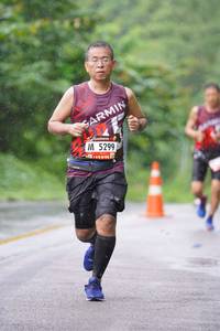 BIB: 5299
                            <button type="button" onclick="openModal(5731374)" class="btn btn-primary btn-sm float-right btn-popup" data-toggle="modal" data-target=".modal-high-quality">
                        <i class="fas fa-shopping-cart"></i> Add to Cart
                    </button>
                                            <button type="button" onclick="isThisMe(5731374, true)" class="btn btn-success btn-sm float-right btn-popup btn-isme hidden" data-toggle="tooltip" data-placement="bottom" title="นี่คือรูปของคุณใช่ไหม คลิกที่นี่เพื่อเอาเข้าอัลบั้ม">
                        <i class="fas fa-plus"></i> Add to album
                    </button>
                    <button type="button" onclick="isThisMe(5731374, false)" class="btn btn-warning btn-sm float-right btn-popup btn-isnotme hidden">
                        <i class="fas fa-ban"></i> Remove from album
                    </button>