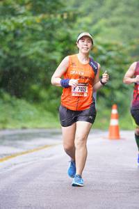 BIB: 7025
                            <button type="button" onclick="openModal(5739075)" class="btn btn-primary btn-sm float-right btn-popup" data-toggle="modal" data-target=".modal-high-quality">
                        <i class="fas fa-shopping-cart"></i> Add to Cart
                    </button>
                                            <button type="button" onclick="isThisMe(5739075, true)" class="btn btn-success btn-sm float-right btn-popup btn-isme hidden" data-toggle="tooltip" data-placement="bottom" title="นี่คือรูปของคุณใช่ไหม คลิกที่นี่เพื่อเอาเข้าอัลบั้ม">
                        <i class="fas fa-plus"></i> Add to album
                    </button>
                    <button type="button" onclick="isThisMe(5739075, false)" class="btn btn-warning btn-sm float-right btn-popup btn-isnotme hidden">
                        <i class="fas fa-ban"></i> Remove from album
                    </button>