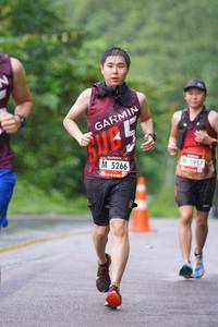 BIB: 5266, 5957, 
                            <button type="button" onclick="openModal(5723443)" class="btn btn-primary btn-sm float-right btn-popup" data-toggle="modal" data-target=".modal-high-quality">
                        <i class="fas fa-shopping-cart"></i> Add to Cart
                    </button>
                                            <button type="button" onclick="isThisMe(5723443, true)" class="btn btn-success btn-sm float-right btn-popup btn-isme hidden" data-toggle="tooltip" data-placement="bottom" title="นี่คือรูปของคุณใช่ไหม คลิกที่นี่เพื่อเอาเข้าอัลบั้ม">
                        <i class="fas fa-plus"></i> Add to album
                    </button>
                    <button type="button" onclick="isThisMe(5723443, false)" class="btn btn-warning btn-sm float-right btn-popup btn-isnotme hidden">
                        <i class="fas fa-ban"></i> Remove from album
                    </button>