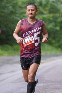 BIB: 5254
                            <button type="button" onclick="openModal(5728786)" class="btn btn-primary btn-sm float-right btn-popup" data-toggle="modal" data-target=".modal-high-quality">
                        <i class="fas fa-shopping-cart"></i> Add to Cart
                    </button>
                                            <button type="button" onclick="isThisMe(5728786, true)" class="btn btn-success btn-sm float-right btn-popup btn-isme hidden" data-toggle="tooltip" data-placement="bottom" title="นี่คือรูปของคุณใช่ไหม คลิกที่นี่เพื่อเอาเข้าอัลบั้ม">
                        <i class="fas fa-plus"></i> Add to album
                    </button>
                    <button type="button" onclick="isThisMe(5728786, false)" class="btn btn-warning btn-sm float-right btn-popup btn-isnotme hidden">
                        <i class="fas fa-ban"></i> Remove from album
                    </button>