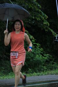 BIB: 7051
                            <button type="button" onclick="openModal(5702292)" class="btn btn-primary btn-sm float-right btn-popup" data-toggle="modal" data-target=".modal-high-quality">
                        <i class="fas fa-shopping-cart"></i> Add to Cart
                    </button>
                                            <button type="button" onclick="isThisMe(5702292, true)" class="btn btn-success btn-sm float-right btn-popup btn-isme hidden" data-toggle="tooltip" data-placement="bottom" title="นี่คือรูปของคุณใช่ไหม คลิกที่นี่เพื่อเอาเข้าอัลบั้ม">
                        <i class="fas fa-plus"></i> Add to album
                    </button>
                    <button type="button" onclick="isThisMe(5702292, false)" class="btn btn-warning btn-sm float-right btn-popup btn-isnotme hidden">
                        <i class="fas fa-ban"></i> Remove from album
                    </button>