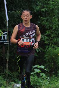 BIB: 1187
                            <button type="button" onclick="openModal(5645898)" class="btn btn-primary btn-sm float-right btn-popup" data-toggle="modal" data-target=".modal-high-quality">
                        <i class="fas fa-shopping-cart"></i> Add to Cart
                    </button>
                                            <button type="button" onclick="isThisMe(5645898, true)" class="btn btn-success btn-sm float-right btn-popup btn-isme hidden" data-toggle="tooltip" data-placement="bottom" title="นี่คือรูปของคุณใช่ไหม คลิกที่นี่เพื่อเอาเข้าอัลบั้ม">
                        <i class="fas fa-plus"></i> Add to album
                    </button>
                    <button type="button" onclick="isThisMe(5645898, false)" class="btn btn-warning btn-sm float-right btn-popup btn-isnotme hidden">
                        <i class="fas fa-ban"></i> Remove from album
                    </button>