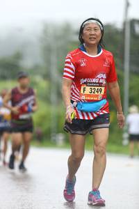 BIB: 3249
                            <button type="button" onclick="openModal(5544757)" class="btn btn-primary btn-sm float-right btn-popup" data-toggle="modal" data-target=".modal-high-quality">
                        <i class="fas fa-shopping-cart"></i> Add to Cart
                    </button>
                                            <button type="button" onclick="isThisMe(5544757, true)" class="btn btn-success btn-sm float-right btn-popup btn-isme hidden" data-toggle="tooltip" data-placement="bottom" title="นี่คือรูปของคุณใช่ไหม คลิกที่นี่เพื่อเอาเข้าอัลบั้ม">
                        <i class="fas fa-plus"></i> Add to album
                    </button>
                    <button type="button" onclick="isThisMe(5544757, false)" class="btn btn-warning btn-sm float-right btn-popup btn-isnotme hidden">
                        <i class="fas fa-ban"></i> Remove from album
                    </button>