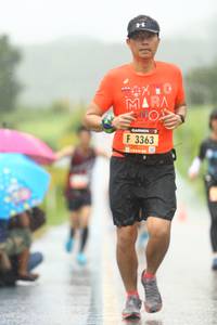 BIB: 3363
                            <button type="button" onclick="openModal(5540359)" class="btn btn-primary btn-sm float-right btn-popup" data-toggle="modal" data-target=".modal-high-quality">
                        <i class="fas fa-shopping-cart"></i> Add to Cart
                    </button>
                                            <button type="button" onclick="isThisMe(5540359, true)" class="btn btn-success btn-sm float-right btn-popup btn-isme hidden" data-toggle="tooltip" data-placement="bottom" title="นี่คือรูปของคุณใช่ไหม คลิกที่นี่เพื่อเอาเข้าอัลบั้ม">
                        <i class="fas fa-plus"></i> Add to album
                    </button>
                    <button type="button" onclick="isThisMe(5540359, false)" class="btn btn-warning btn-sm float-right btn-popup btn-isnotme hidden">
                        <i class="fas fa-ban"></i> Remove from album
                    </button>