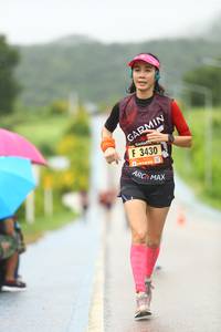 BIB: 3430
                            <button type="button" onclick="openModal(5538823)" class="btn btn-primary btn-sm float-right btn-popup" data-toggle="modal" data-target=".modal-high-quality">
                        <i class="fas fa-shopping-cart"></i> Add to Cart
                    </button>
                                            <button type="button" onclick="isThisMe(5538823, true)" class="btn btn-success btn-sm float-right btn-popup btn-isme hidden" data-toggle="tooltip" data-placement="bottom" title="นี่คือรูปของคุณใช่ไหม คลิกที่นี่เพื่อเอาเข้าอัลบั้ม">
                        <i class="fas fa-plus"></i> Add to album
                    </button>
                    <button type="button" onclick="isThisMe(5538823, false)" class="btn btn-warning btn-sm float-right btn-popup btn-isnotme hidden">
                        <i class="fas fa-ban"></i> Remove from album
                    </button>