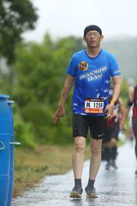 BIB: 1250
                            <button type="button" onclick="openModal(5544634)" class="btn btn-primary btn-sm float-right btn-popup" data-toggle="modal" data-target=".modal-high-quality">
                        <i class="fas fa-shopping-cart"></i> Add to Cart
                    </button>
                                            <button type="button" onclick="isThisMe(5544634, true)" class="btn btn-success btn-sm float-right btn-popup btn-isme hidden" data-toggle="tooltip" data-placement="bottom" title="นี่คือรูปของคุณใช่ไหม คลิกที่นี่เพื่อเอาเข้าอัลบั้ม">
                        <i class="fas fa-plus"></i> Add to album
                    </button>
                    <button type="button" onclick="isThisMe(5544634, false)" class="btn btn-warning btn-sm float-right btn-popup btn-isnotme hidden">
                        <i class="fas fa-ban"></i> Remove from album
                    </button>