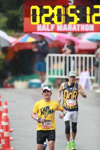 BIB: 020, 1719, 1200
                            <button type="button" onclick="openModal(5535011)" class="btn btn-primary btn-sm float-right btn-popup" data-toggle="modal" data-target=".modal-high-quality">
                        <i class="fas fa-shopping-cart"></i> Add to Cart
                    </button>
                                            <button type="button" onclick="isThisMe(5535011, true)" class="btn btn-success btn-sm float-right btn-popup btn-isme hidden" data-toggle="tooltip" data-placement="bottom" title="นี่คือรูปของคุณใช่ไหม คลิกที่นี่เพื่อเอาเข้าอัลบั้ม">
                        <i class="fas fa-plus"></i> Add to album
                    </button>
                    <button type="button" onclick="isThisMe(5535011, false)" class="btn btn-warning btn-sm float-right btn-popup btn-isnotme hidden">
                        <i class="fas fa-ban"></i> Remove from album
                    </button>