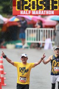 BIB: 1200
                            <button type="button" onclick="openModal(5535016)" class="btn btn-primary btn-sm float-right btn-popup" data-toggle="modal" data-target=".modal-high-quality">
                        <i class="fas fa-shopping-cart"></i> Add to Cart
                    </button>
                                            <button type="button" onclick="isThisMe(5535016, true)" class="btn btn-success btn-sm float-right btn-popup btn-isme hidden" data-toggle="tooltip" data-placement="bottom" title="นี่คือรูปของคุณใช่ไหม คลิกที่นี่เพื่อเอาเข้าอัลบั้ม">
                        <i class="fas fa-plus"></i> Add to album
                    </button>
                    <button type="button" onclick="isThisMe(5535016, false)" class="btn btn-warning btn-sm float-right btn-popup btn-isnotme hidden">
                        <i class="fas fa-ban"></i> Remove from album
                    </button>