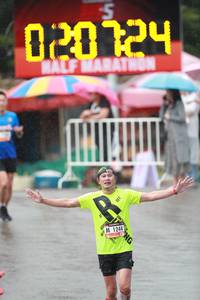 BIB: 020, 124, 1244
                            <button type="button" onclick="openModal(5535463)" class="btn btn-primary btn-sm float-right btn-popup" data-toggle="modal" data-target=".modal-high-quality">
                        <i class="fas fa-shopping-cart"></i> Add to Cart
                    </button>
                                            <button type="button" onclick="isThisMe(5535463, true)" class="btn btn-success btn-sm float-right btn-popup btn-isme hidden" data-toggle="tooltip" data-placement="bottom" title="นี่คือรูปของคุณใช่ไหม คลิกที่นี่เพื่อเอาเข้าอัลบั้ม">
                        <i class="fas fa-plus"></i> Add to album
                    </button>
                    <button type="button" onclick="isThisMe(5535463, false)" class="btn btn-warning btn-sm float-right btn-popup btn-isnotme hidden">
                        <i class="fas fa-ban"></i> Remove from album
                    </button>