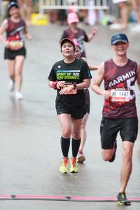 BIB: 1487
                            <button type="button" onclick="openModal(5548940)" class="btn btn-primary btn-sm float-right btn-popup" data-toggle="modal" data-target=".modal-high-quality">
                        <i class="fas fa-shopping-cart"></i> Add to Cart
                    </button>
                                            <button type="button" onclick="isThisMe(5548940, true)" class="btn btn-success btn-sm float-right btn-popup btn-isme hidden" data-toggle="tooltip" data-placement="bottom" title="นี่คือรูปของคุณใช่ไหม คลิกที่นี่เพื่อเอาเข้าอัลบั้ม">
                        <i class="fas fa-plus"></i> Add to album
                    </button>
                    <button type="button" onclick="isThisMe(5548940, false)" class="btn btn-warning btn-sm float-right btn-popup btn-isnotme hidden">
                        <i class="fas fa-ban"></i> Remove from album
                    </button>