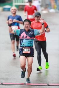 BIB: 1192
                            <button type="button" onclick="openModal(5535650)" class="btn btn-primary btn-sm float-right btn-popup" data-toggle="modal" data-target=".modal-high-quality">
                        <i class="fas fa-shopping-cart"></i> Add to Cart
                    </button>
                                            <button type="button" onclick="isThisMe(5535650, true)" class="btn btn-success btn-sm float-right btn-popup btn-isme hidden" data-toggle="tooltip" data-placement="bottom" title="นี่คือรูปของคุณใช่ไหม คลิกที่นี่เพื่อเอาเข้าอัลบั้ม">
                        <i class="fas fa-plus"></i> Add to album
                    </button>
                    <button type="button" onclick="isThisMe(5535650, false)" class="btn btn-warning btn-sm float-right btn-popup btn-isnotme hidden">
                        <i class="fas fa-ban"></i> Remove from album
                    </button>