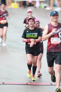 BIB: 145
                            <button type="button" onclick="openModal(5548943)" class="btn btn-primary btn-sm float-right btn-popup" data-toggle="modal" data-target=".modal-high-quality">
                        <i class="fas fa-shopping-cart"></i> Add to Cart
                    </button>
                                            <button type="button" onclick="isThisMe(5548943, true)" class="btn btn-success btn-sm float-right btn-popup btn-isme hidden" data-toggle="tooltip" data-placement="bottom" title="นี่คือรูปของคุณใช่ไหม คลิกที่นี่เพื่อเอาเข้าอัลบั้ม">
                        <i class="fas fa-plus"></i> Add to album
                    </button>
                    <button type="button" onclick="isThisMe(5548943, false)" class="btn btn-warning btn-sm float-right btn-popup btn-isnotme hidden">
                        <i class="fas fa-ban"></i> Remove from album
                    </button>