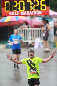 BIB: 020126, 1244, 
                            <button type="button" onclick="openModal(5535472)" class="btn btn-primary btn-sm float-right btn-popup" data-toggle="modal" data-target=".modal-high-quality">
                        <i class="fas fa-shopping-cart"></i> Add to Cart
                    </button>
                                            <button type="button" onclick="isThisMe(5535472, true)" class="btn btn-success btn-sm float-right btn-popup btn-isme hidden" data-toggle="tooltip" data-placement="bottom" title="นี่คือรูปของคุณใช่ไหม คลิกที่นี่เพื่อเอาเข้าอัลบั้ม">
                        <i class="fas fa-plus"></i> Add to album
                    </button>
                    <button type="button" onclick="isThisMe(5535472, false)" class="btn btn-warning btn-sm float-right btn-popup btn-isnotme hidden">
                        <i class="fas fa-ban"></i> Remove from album
                    </button>