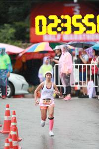 BIB: 0235, 3038
                            <button type="button" onclick="openModal(5551636)" class="btn btn-primary btn-sm float-right btn-popup" data-toggle="modal" data-target=".modal-high-quality">
                        <i class="fas fa-shopping-cart"></i> Add to Cart
                    </button>
                                            <button type="button" onclick="isThisMe(5551636, true)" class="btn btn-success btn-sm float-right btn-popup btn-isme hidden" data-toggle="tooltip" data-placement="bottom" title="นี่คือรูปของคุณใช่ไหม คลิกที่นี่เพื่อเอาเข้าอัลบั้ม">
                        <i class="fas fa-plus"></i> Add to album
                    </button>
                    <button type="button" onclick="isThisMe(5551636, false)" class="btn btn-warning btn-sm float-right btn-popup btn-isnotme hidden">
                        <i class="fas fa-ban"></i> Remove from album
                    </button>