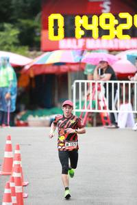 BIB: 492, 1273
                            <button type="button" onclick="openModal(5533698)" class="btn btn-primary btn-sm float-right btn-popup" data-toggle="modal" data-target=".modal-high-quality">
                        <i class="fas fa-shopping-cart"></i> Add to Cart
                    </button>
                                            <button type="button" onclick="isThisMe(5533698, true)" class="btn btn-success btn-sm float-right btn-popup btn-isme hidden" data-toggle="tooltip" data-placement="bottom" title="นี่คือรูปของคุณใช่ไหม คลิกที่นี่เพื่อเอาเข้าอัลบั้ม">
                        <i class="fas fa-plus"></i> Add to album
                    </button>
                    <button type="button" onclick="isThisMe(5533698, false)" class="btn btn-warning btn-sm float-right btn-popup btn-isnotme hidden">
                        <i class="fas fa-ban"></i> Remove from album
                    </button>