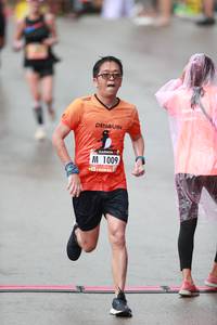 BIB: 1009
                            <button type="button" onclick="openModal(5549594)" class="btn btn-primary btn-sm float-right btn-popup" data-toggle="modal" data-target=".modal-high-quality">
                        <i class="fas fa-shopping-cart"></i> Add to Cart
                    </button>
                                            <button type="button" onclick="isThisMe(5549594, true)" class="btn btn-success btn-sm float-right btn-popup btn-isme hidden" data-toggle="tooltip" data-placement="bottom" title="นี่คือรูปของคุณใช่ไหม คลิกที่นี่เพื่อเอาเข้าอัลบั้ม">
                        <i class="fas fa-plus"></i> Add to album
                    </button>
                    <button type="button" onclick="isThisMe(5549594, false)" class="btn btn-warning btn-sm float-right btn-popup btn-isnotme hidden">
                        <i class="fas fa-ban"></i> Remove from album
                    </button>