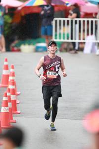 BIB: 1249
                            <button type="button" onclick="openModal(5534951)" class="btn btn-primary btn-sm float-right btn-popup" data-toggle="modal" data-target=".modal-high-quality">
                        <i class="fas fa-shopping-cart"></i> Add to Cart
                    </button>
                                            <button type="button" onclick="isThisMe(5534951, true)" class="btn btn-success btn-sm float-right btn-popup btn-isme hidden" data-toggle="tooltip" data-placement="bottom" title="นี่คือรูปของคุณใช่ไหม คลิกที่นี่เพื่อเอาเข้าอัลบั้ม">
                        <i class="fas fa-plus"></i> Add to album
                    </button>
                    <button type="button" onclick="isThisMe(5534951, false)" class="btn btn-warning btn-sm float-right btn-popup btn-isnotme hidden">
                        <i class="fas fa-ban"></i> Remove from album
                    </button>