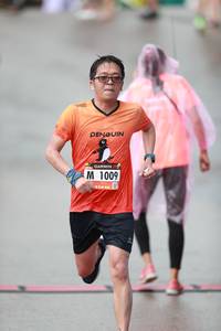 BIB: 1009
                            <button type="button" onclick="openModal(5549598)" class="btn btn-primary btn-sm float-right btn-popup" data-toggle="modal" data-target=".modal-high-quality">
                        <i class="fas fa-shopping-cart"></i> Add to Cart
                    </button>
                                            <button type="button" onclick="isThisMe(5549598, true)" class="btn btn-success btn-sm float-right btn-popup btn-isme hidden" data-toggle="tooltip" data-placement="bottom" title="นี่คือรูปของคุณใช่ไหม คลิกที่นี่เพื่อเอาเข้าอัลบั้ม">
                        <i class="fas fa-plus"></i> Add to album
                    </button>
                    <button type="button" onclick="isThisMe(5549598, false)" class="btn btn-warning btn-sm float-right btn-popup btn-isnotme hidden">
                        <i class="fas fa-ban"></i> Remove from album
                    </button>