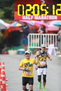 BIB: 0205, 1719, 1200
                            <button type="button" onclick="openModal(5535010)" class="btn btn-primary btn-sm float-right btn-popup" data-toggle="modal" data-target=".modal-high-quality">
                        <i class="fas fa-shopping-cart"></i> Add to Cart
                    </button>
                                            <button type="button" onclick="isThisMe(5535010, true)" class="btn btn-success btn-sm float-right btn-popup btn-isme hidden" data-toggle="tooltip" data-placement="bottom" title="นี่คือรูปของคุณใช่ไหม คลิกที่นี่เพื่อเอาเข้าอัลบั้ม">
                        <i class="fas fa-plus"></i> Add to album
                    </button>
                    <button type="button" onclick="isThisMe(5535010, false)" class="btn btn-warning btn-sm float-right btn-popup btn-isnotme hidden">
                        <i class="fas fa-ban"></i> Remove from album
                    </button>