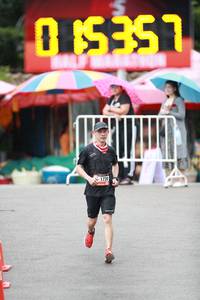 BIB: 1720
                            <button type="button" onclick="openModal(5534176)" class="btn btn-primary btn-sm float-right btn-popup" data-toggle="modal" data-target=".modal-high-quality">
                        <i class="fas fa-shopping-cart"></i> Add to Cart
                    </button>
                                            <button type="button" onclick="isThisMe(5534176, true)" class="btn btn-success btn-sm float-right btn-popup btn-isme hidden" data-toggle="tooltip" data-placement="bottom" title="นี่คือรูปของคุณใช่ไหม คลิกที่นี่เพื่อเอาเข้าอัลบั้ม">
                        <i class="fas fa-plus"></i> Add to album
                    </button>
                    <button type="button" onclick="isThisMe(5534176, false)" class="btn btn-warning btn-sm float-right btn-popup btn-isnotme hidden">
                        <i class="fas fa-ban"></i> Remove from album
                    </button>